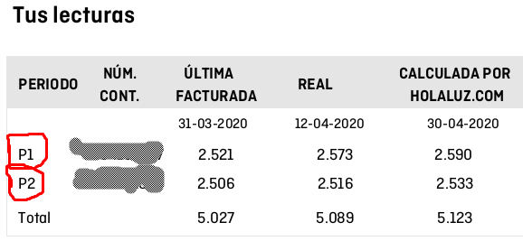 La imagen tiene un atributo ALT vacío; su nombre de archivo es imagen-7.png