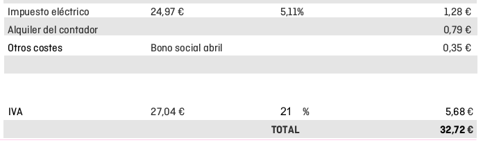 La imagen tiene un atributo ALT vacío; su nombre de archivo es imagen-9.png